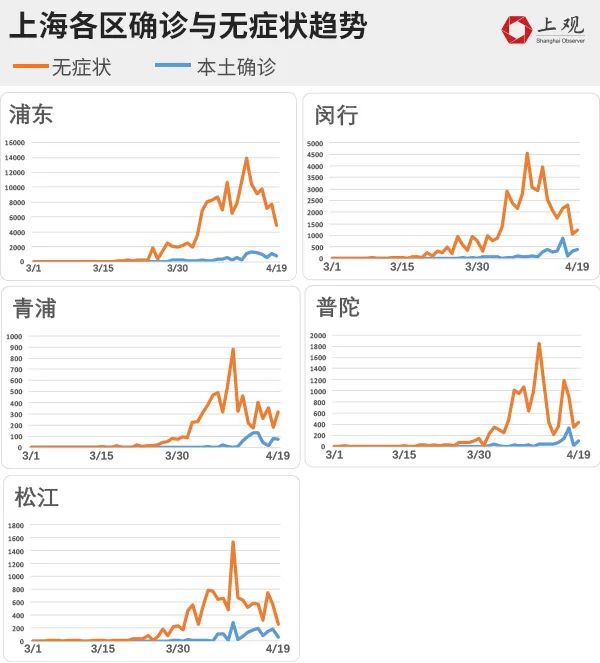 虹桥最新确诊病例，疫情紧急应对与全民防控措施